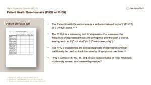 Patient Health Questionnaire (PHQ2 or PHQ9)